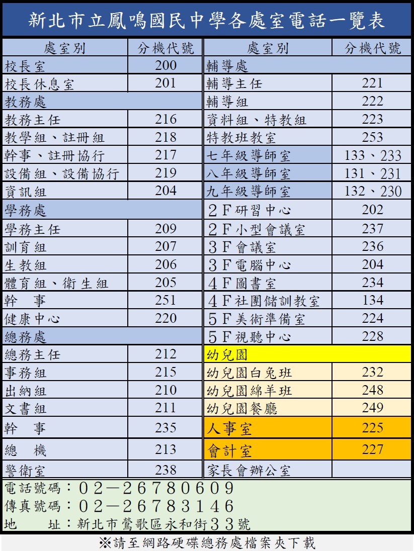 新北市立鳳鳴國中各處室電話一覽表