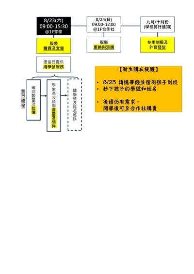 📣重要公告📣114學年度【新生校服購買資訊】圖片