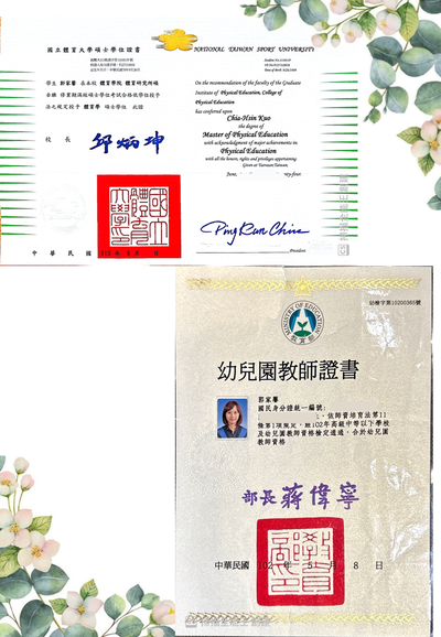 最高學歷:國立體育大學碩士