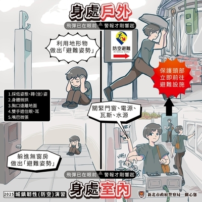 防空疏散避難設施圖片