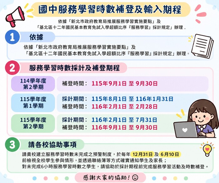 115服務學習實施要點