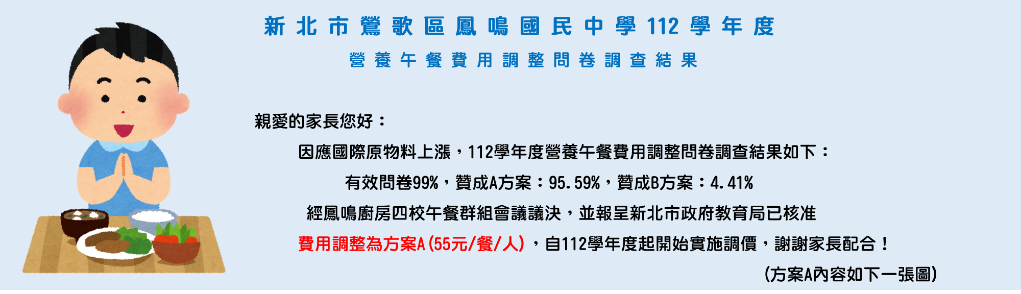 午餐調漲1