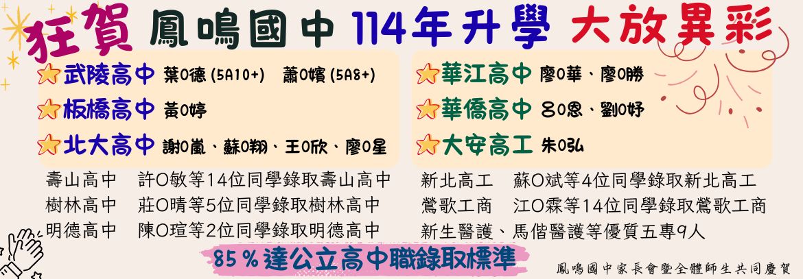 114升學